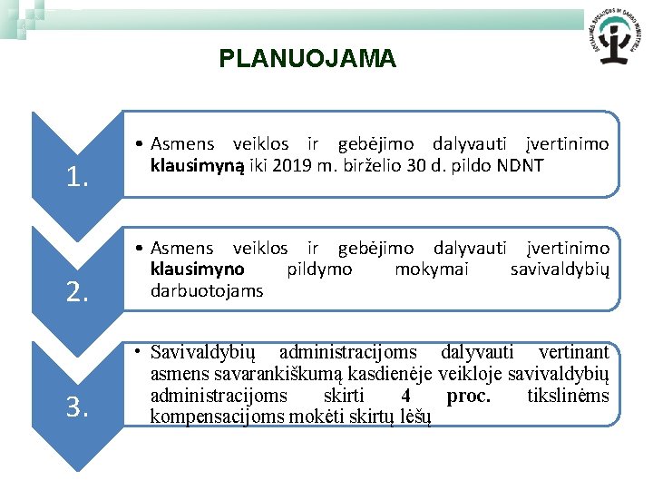 PLANUOJAMA 1. • Asmens veiklos ir gebėjimo dalyvauti įvertinimo klausimyną iki 2019 m. birželio