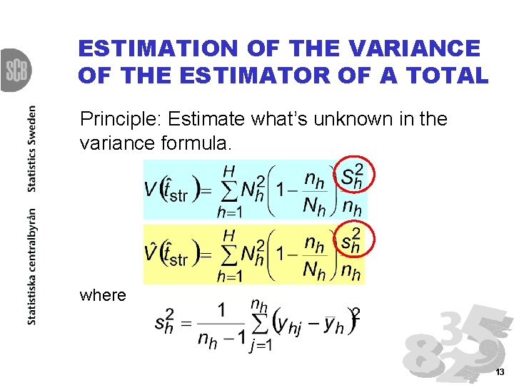 ESTIMATION OF THE VARIANCE OF THE ESTIMATOR OF A TOTAL Principle: Estimate what’s unknown