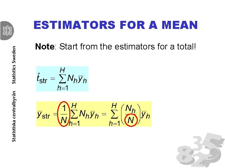 ESTIMATORS FOR A MEAN Note: Start from the estimators for a total! 