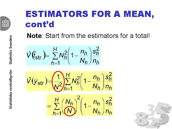 ESTIMATORS FOR A MEAN, cont’d Note: Start from the estimators for a total! 