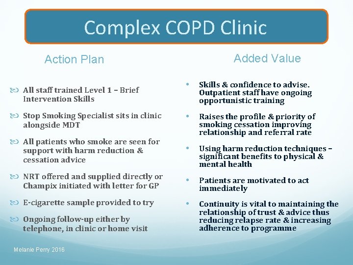 Complex COPD Clinic Added Value Action Plan • Skills & confidence to advise. Outpatient