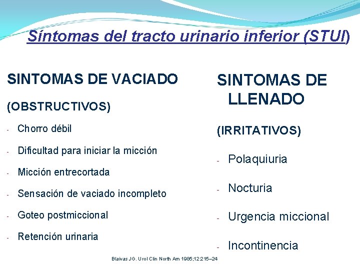 Síntomas del tracto urinario inferior (STUI) SINTOMAS DE VACIADO (OBSTRUCTIVOS) - Chorro débil - Síntomas del tracto urinario inferior (STUI) SINTOMAS DE VACIADO (OBSTRUCTIVOS) - Chorro débil -