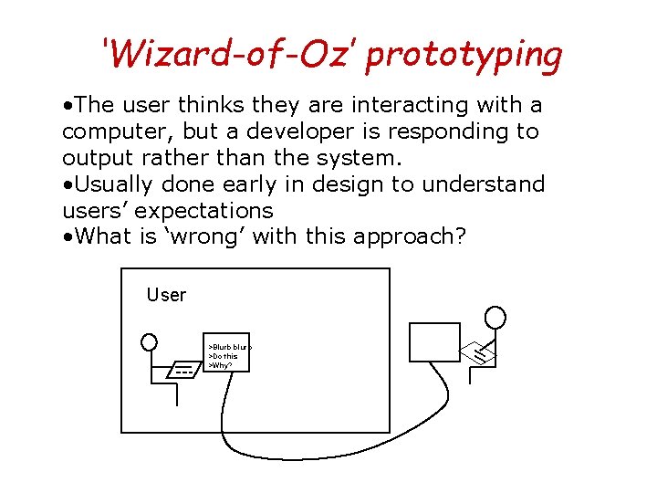 ‘Wizard-of-Oz’ prototyping • The user thinks they are interacting with a computer, but a