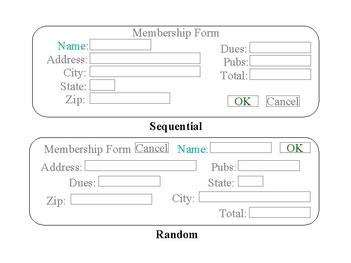 Membership Form Name: Address: City: State: Zip: Dues: Pubs: Total: OK Cancel Sequential Membership