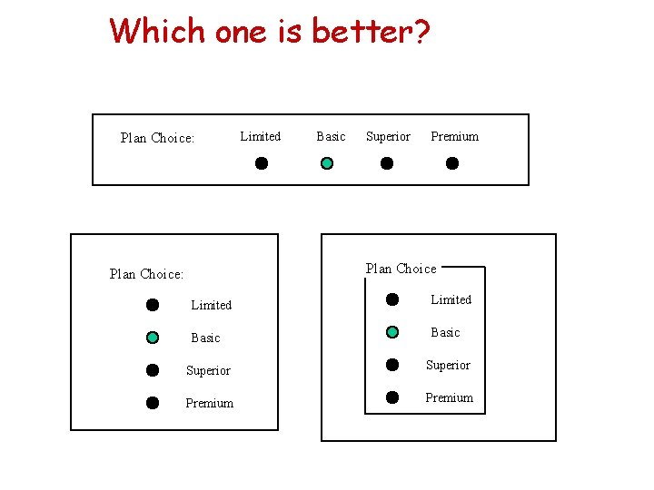 Which one is better? Plan Choice: Limited Basic Superior Premium Plan Choice: Limited Basic