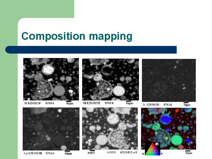 Composition mapping 