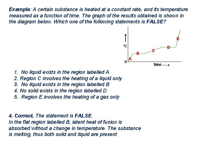Example: A certain substance is heated at a constant rate, and its temperature measured
