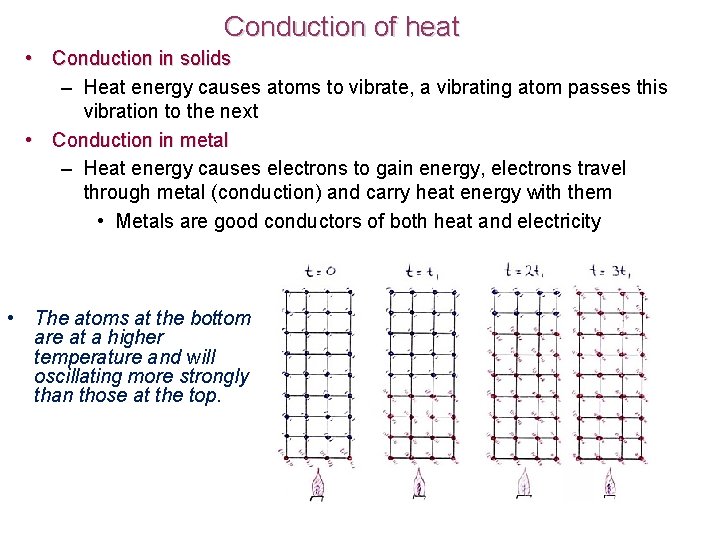 Conduction of heat • Conduction in solids – Heat energy causes atoms to vibrate,