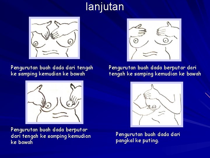 lanjutan Pengurutan buah dada dari tengah ke samping kemudian ke bawah Pengurutan buah dada