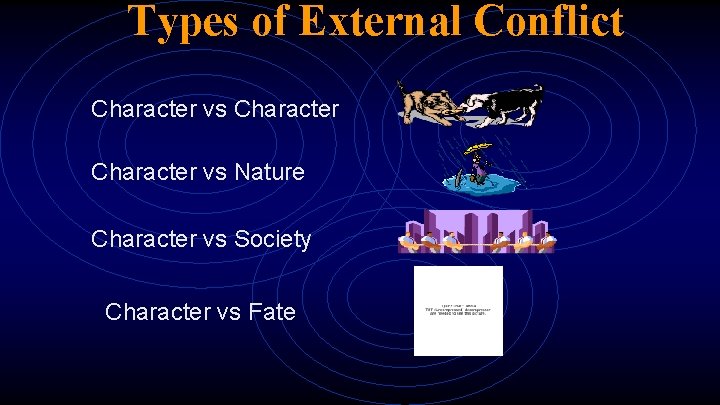 Types of External Conflict Character vs Nature Character vs Society Character vs Fate 