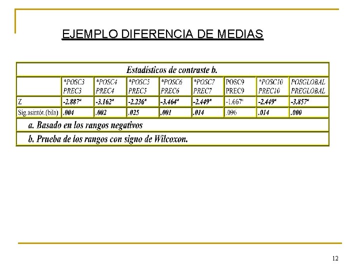 EJEMPLO DIFERENCIA DE MEDIAS 12 