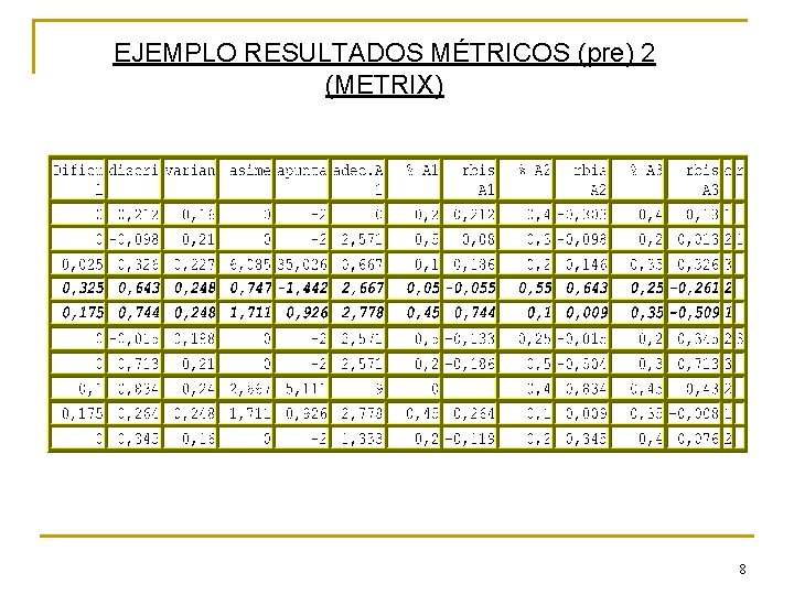 EJEMPLO RESULTADOS MÉTRICOS (pre) 2 (METRIX) 8 