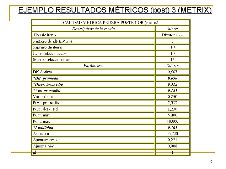 EJEMPLO RESULTADOS MÉTRICOS (post) 3 (METRIX) 9 