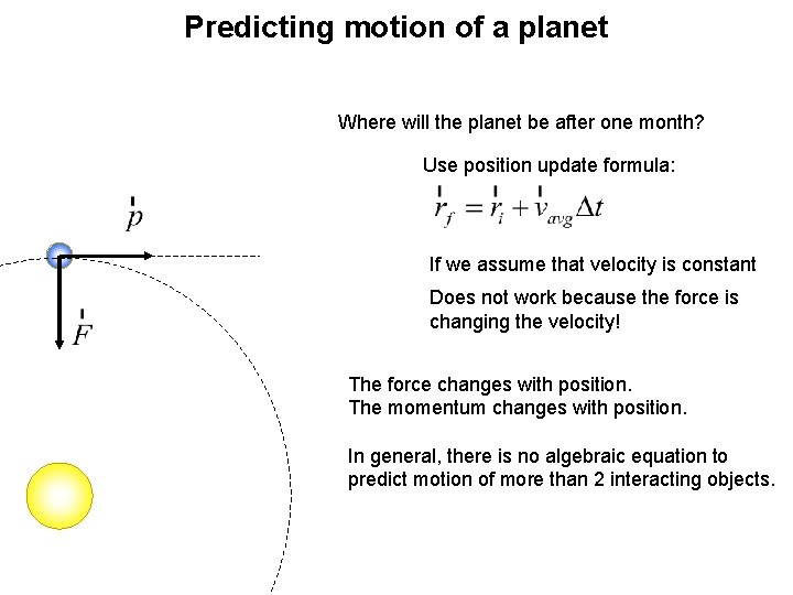 Predicting motion of a planet Where will the planet be after one month? Use