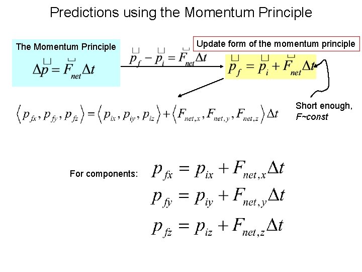 Predictions using the Momentum Principle The Momentum Principle Update form of the momentum principle