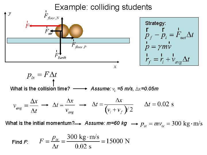 Example: colliding students y Strategy: x What is the collision time? What is the