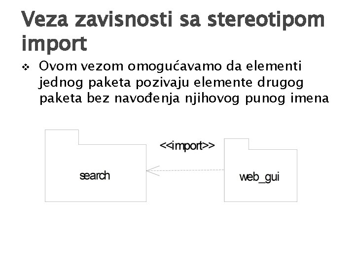 Veza zavisnosti sa stereotipom import v Ovom vezom omogućavamo da elementi jednog paketa pozivaju