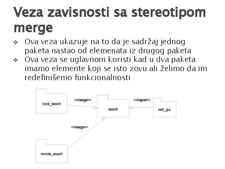 Veza zavisnosti sa stereotipom merge v v Ova veza ukazuje na to da je