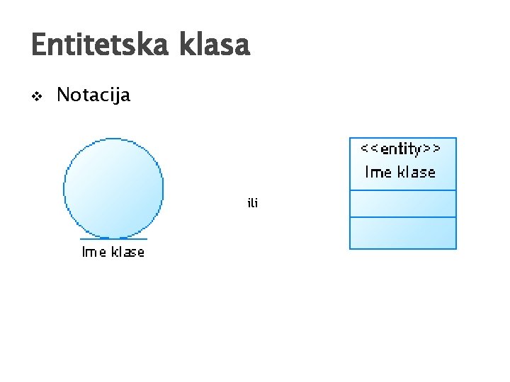 Entitetska klasa v Notacija ili 