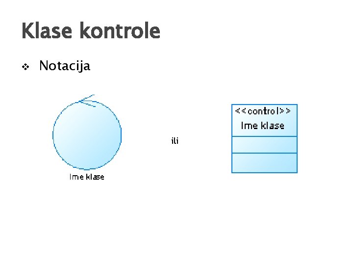 Klase kontrole v Notacija ili 