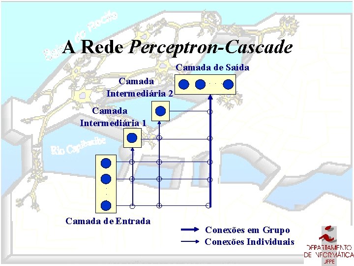 A Rede Perceptron-Cascade Camada Intermediária 2 . . . Camada de Saída Camada Intermediária