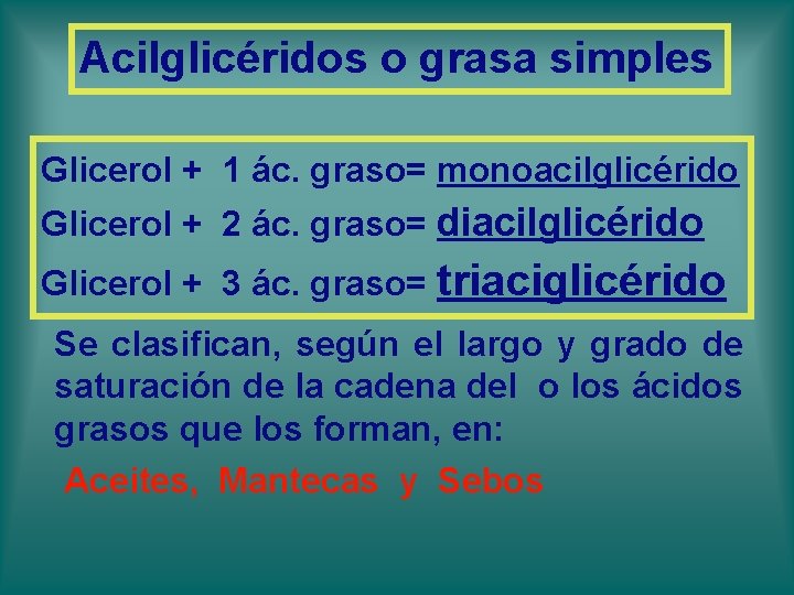 Acilglicéridos o grasa simples Glicerol + 1 ác. graso= monoacilglicérido Glicerol + 2 ác. Acilglicéridos o grasa simples Glicerol + 1 ác. graso= monoacilglicérido Glicerol + 2 ác.