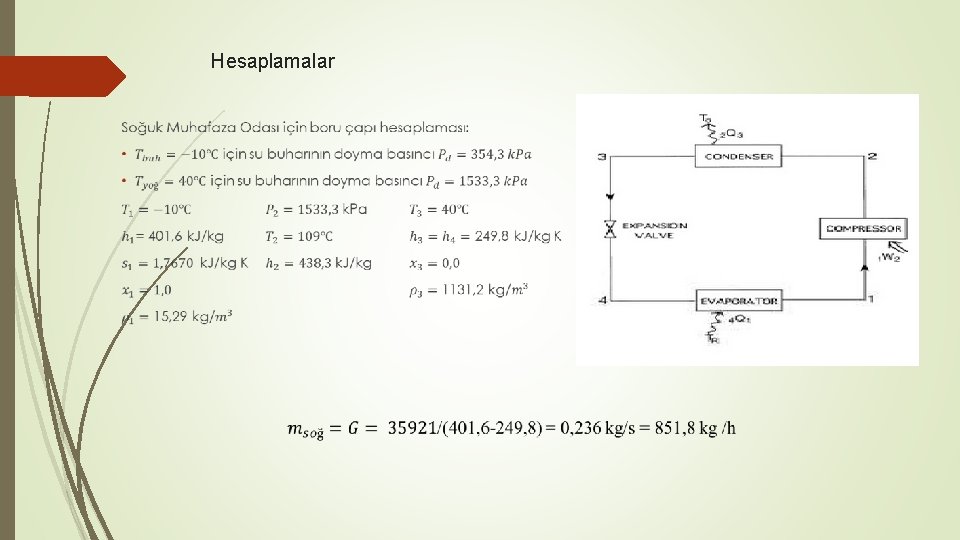 Hesaplamalar 