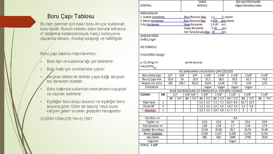 Boru Çapı Tablosu Bu tarz işlemler için bakır boru en çok kullanılan boru tipidir.