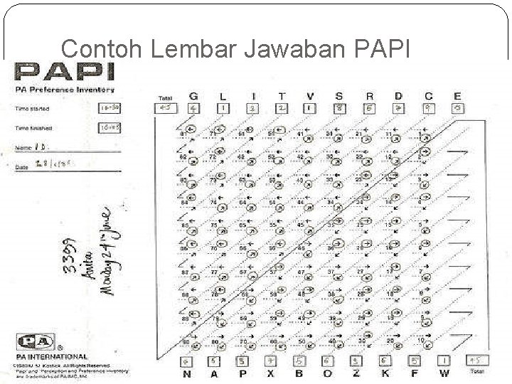 Contoh Lembar Jawaban PAPI 