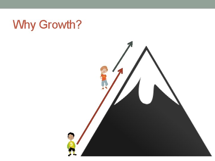 Why Growth? 