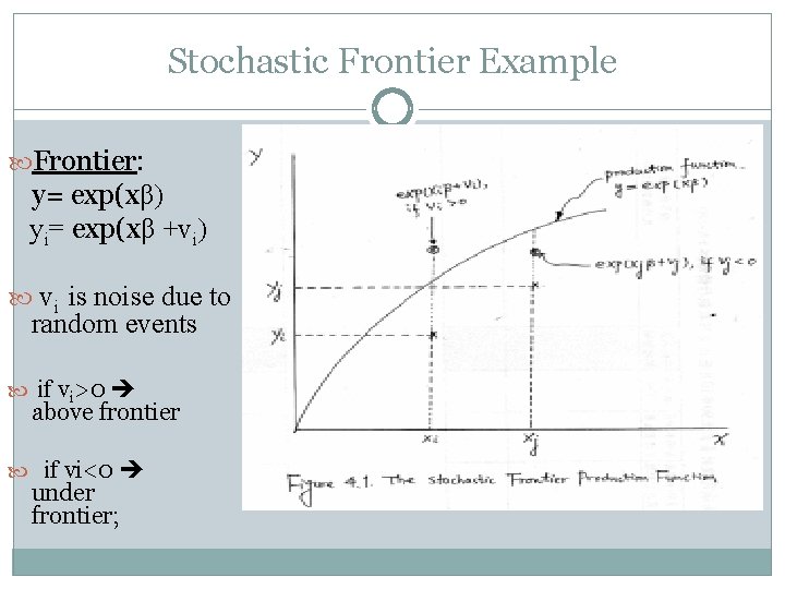 Stochastic Frontier Example Frontier: y= exp(xβ) yi= exp(xβ +vi) vi is noise due to