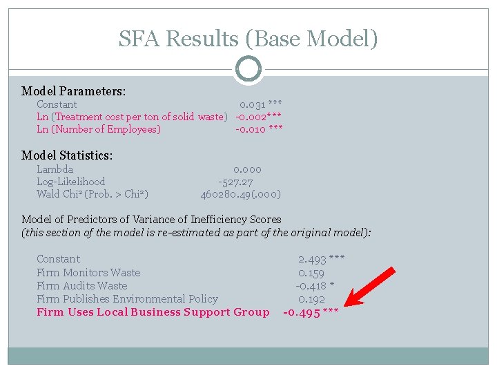 SFA Results (Base Model) Model Parameters: Constant 0. 031 *** Ln (Treatment cost per