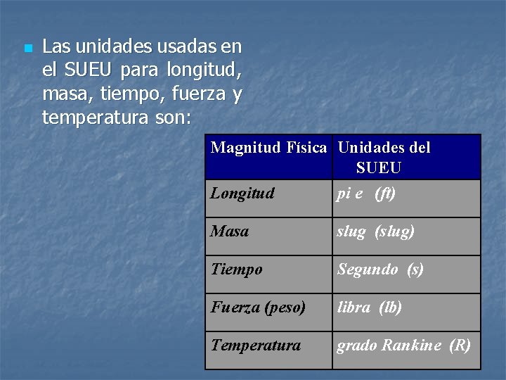 n Las unidades usadas en el SUEU para longitud, masa, tiempo, fuerza y temperatura