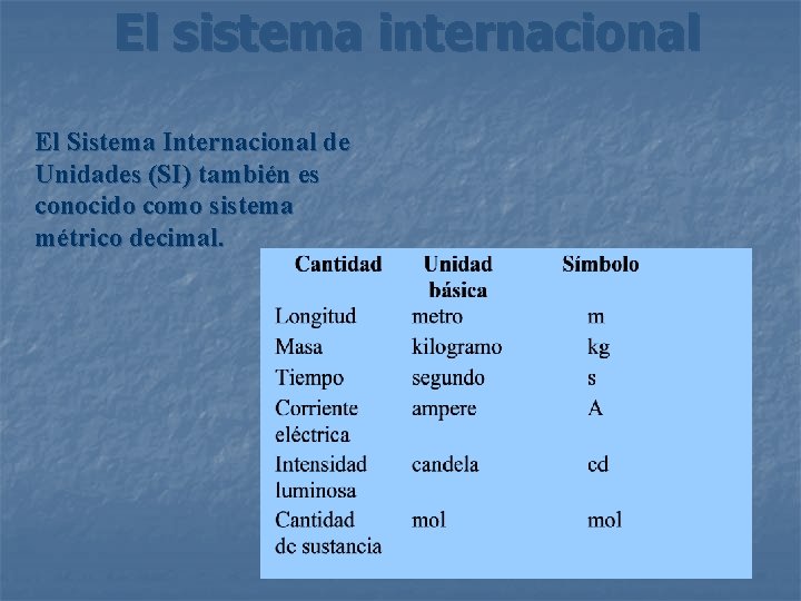 El sistema internacional El Sistema Internacional de Unidades (SI) también es conocido como sistema