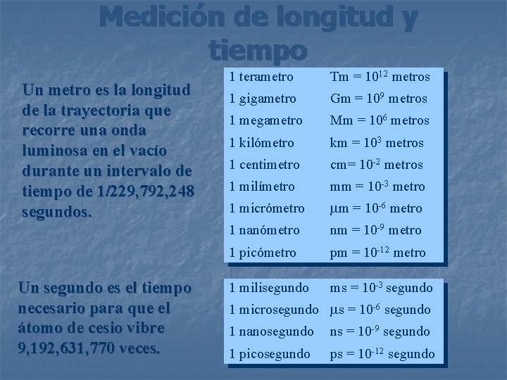 Medición de longitud y tiempo Un metro es la longitud de la trayectoria que