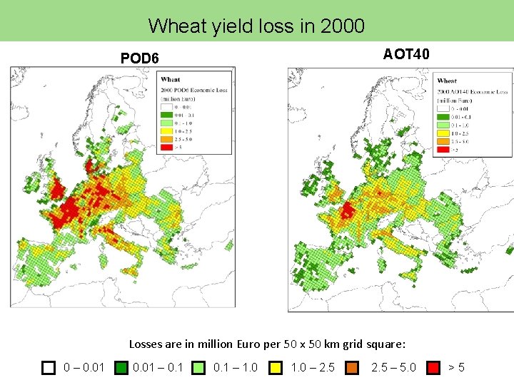 Wheat yield loss in 2000 AOT 40 POD 6 Losses are in million Euro