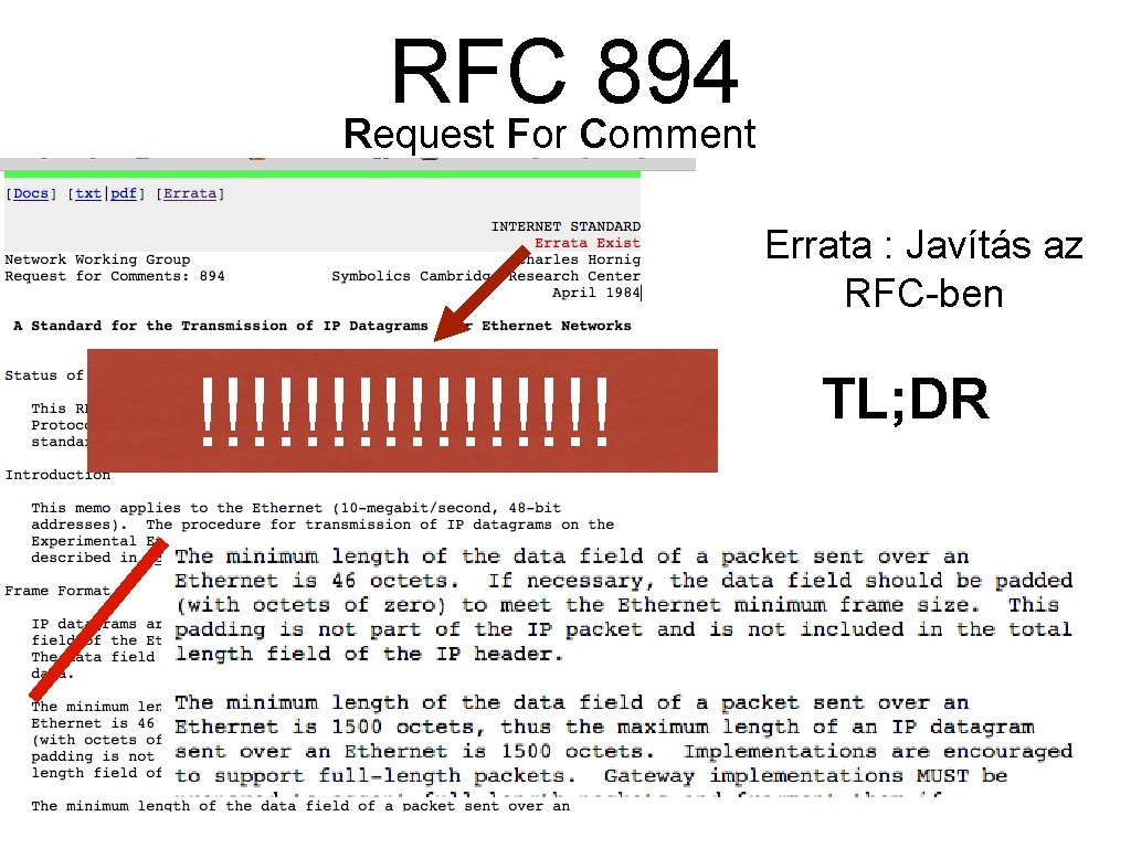 RFC 894 Request For Comment Errata : Javítás az RFC-ben !!!!!!!! TL; DR 