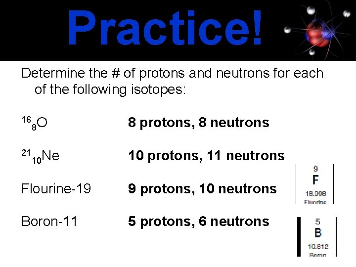 Practice! Determine the # of protons and neutrons for each of the following isotopes: