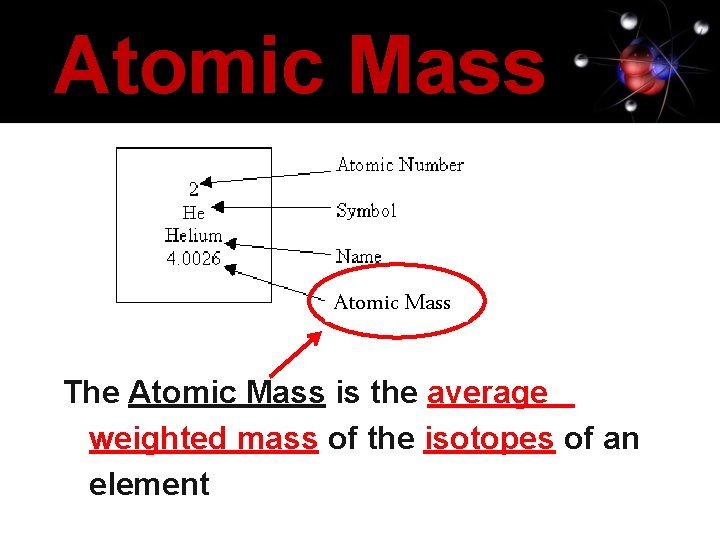 Atomic Mass The Atomic Mass is the average weighted mass of the isotopes of