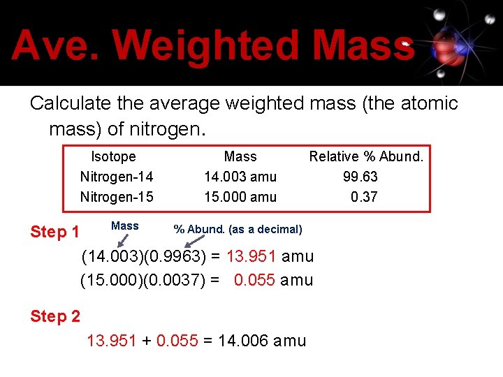 Ave. Weighted Mass Calculate the average weighted mass (the atomic mass) of nitrogen. Isotope