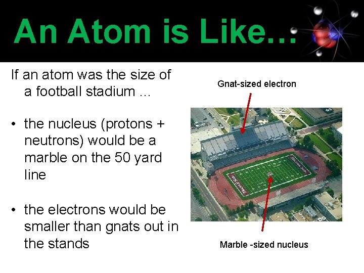 An Atom is Like… If an atom was the size of a football stadium