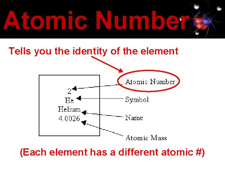 Atomic Number Tells you the identity of the element Atomic Mass (Each element has