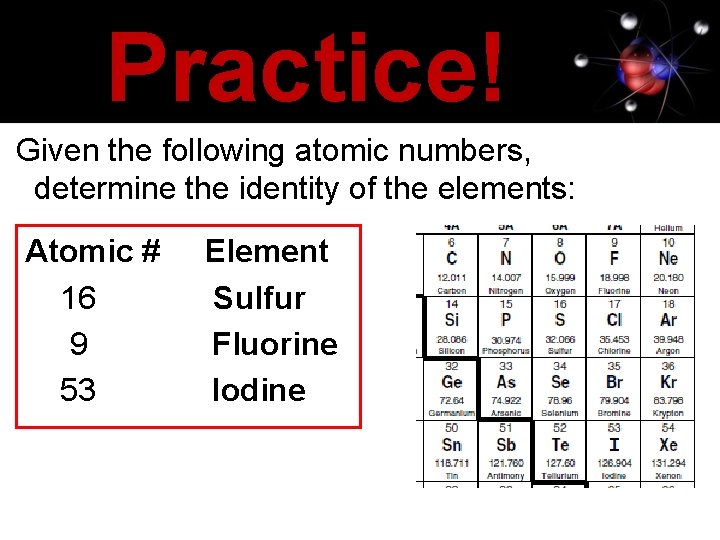 Practice! Given the following atomic numbers, determine the identity of the elements: Atomic #