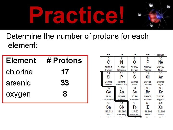 Practice! Determine the number of protons for each element: Element chlorine arsenic oxygen #