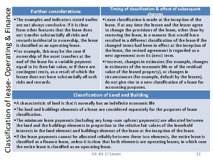 Classification of lease- Operating & Finance Timing of classification & effect of subsequent changes