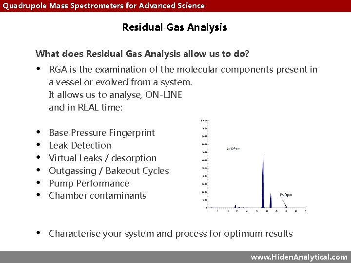 Quadrupole Mass Spectrometers for Advanced Science Residual Gas Analysis What does Residual Gas Analysis