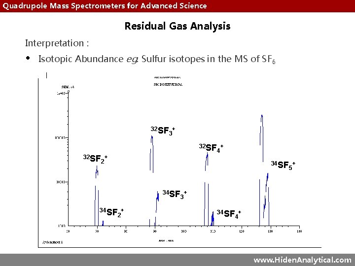Quadrupole Mass Spectrometers for Advanced Science Residual Gas Analysis Interpretation : • Isotopic Abundance