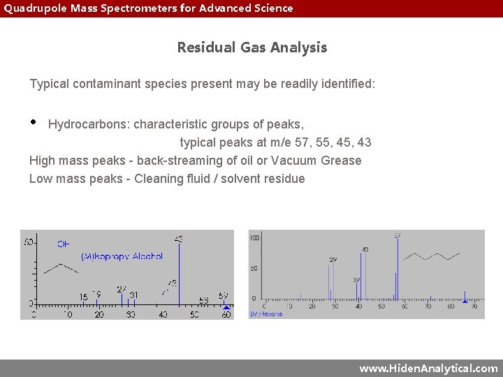 Quadrupole Mass Spectrometers for Advanced Science Residual Gas Analysis Typical contaminant species present may