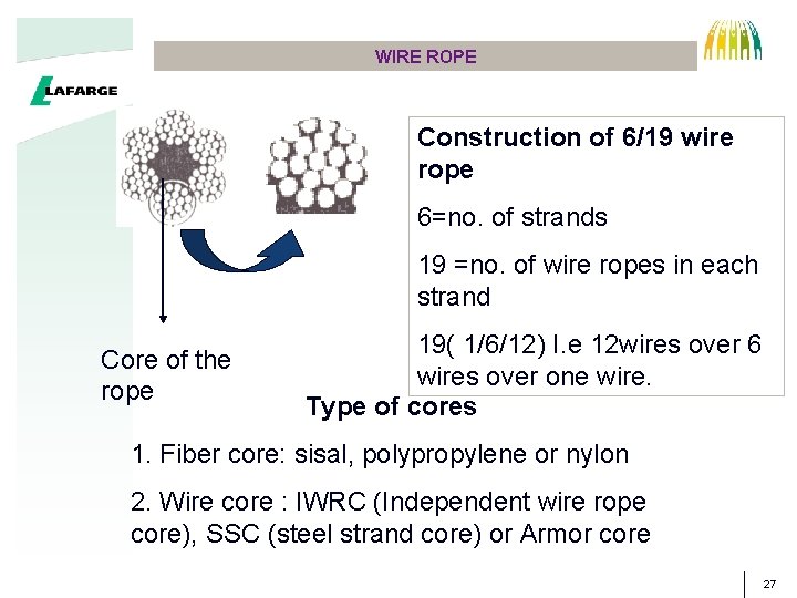 WIRE ROPE Construction of 6/19 wire rope 6=no. of strands 19 =no. of wire