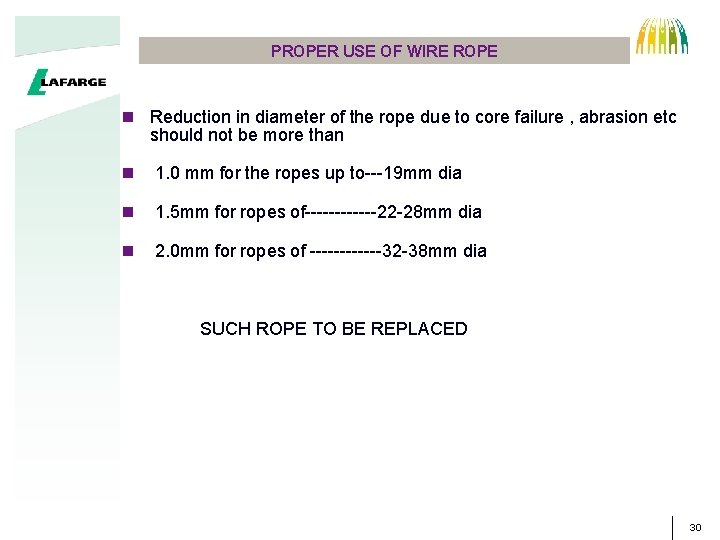 PROPER USE OF WIRE ROPE n Reduction in diameter of the rope due to